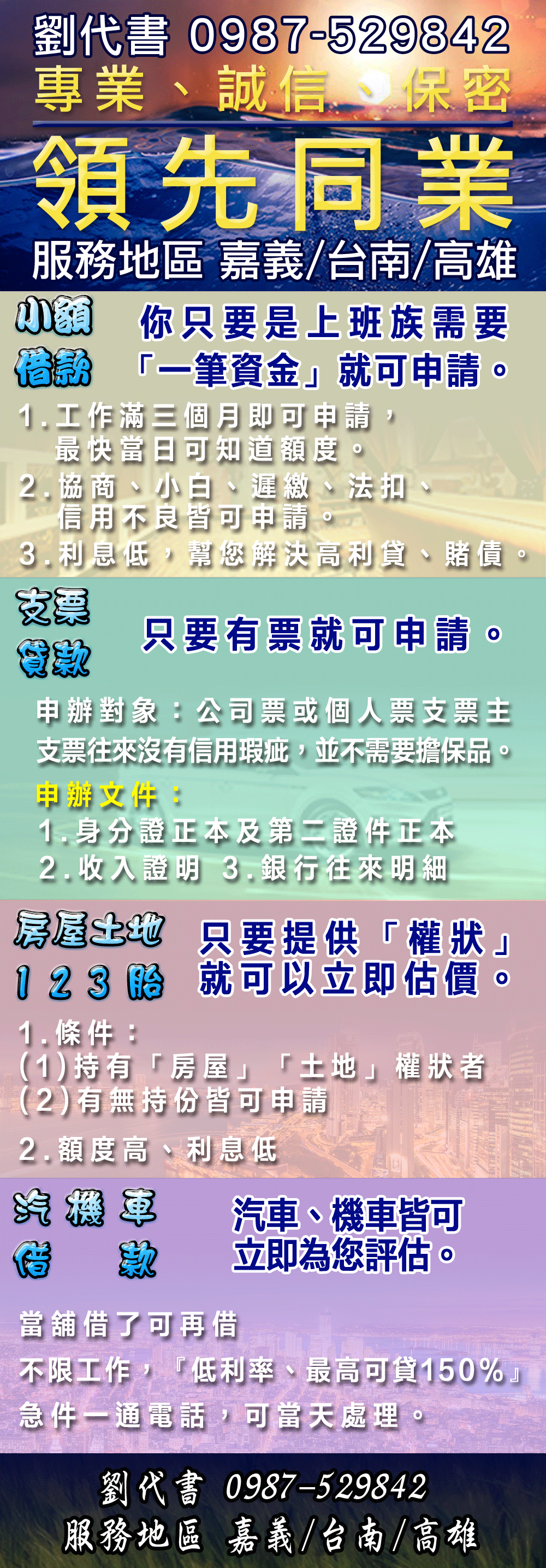 小額借錢,小額借貸-劉代書